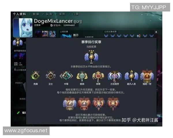 dota比赛英雄排名-DOTA比赛英雄排名，探寻最强之战力-dota比赛英雄排名
