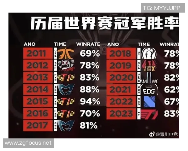 s5比赛ig淘汰-IG战队在S5比赛的淘汰之路-s5比赛ig淘汰