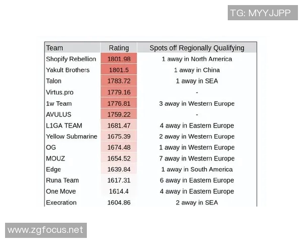 ti比赛掉落-TI比赛中的意外掉落，挑战与机遇并存-ti比赛掉落